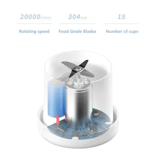 Portable Blender with USB Rechargeable Mini Fruit Juice Mixer, Personal Size Blender