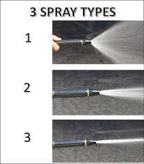 Water pressure noozle  Metal Body, High Pressure Metal Adjustable Nozzle Water Spray Gun For Car Wash And Home Gardening Tool